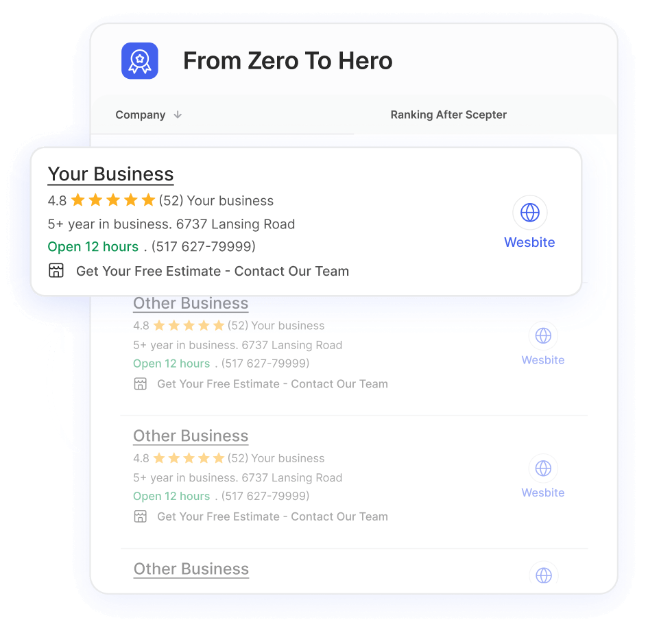 Google Maps Ranking