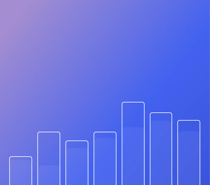 Long-term visibility