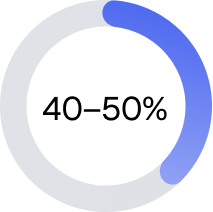 White Label Websites 68 Percentage icon