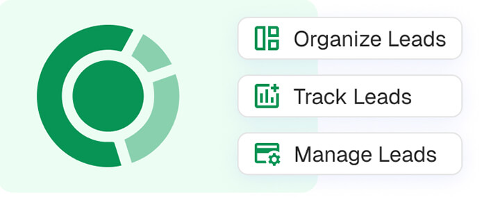 Green donut chart icon beside Organize Leads, Track Leads, and Manage Leads buttons