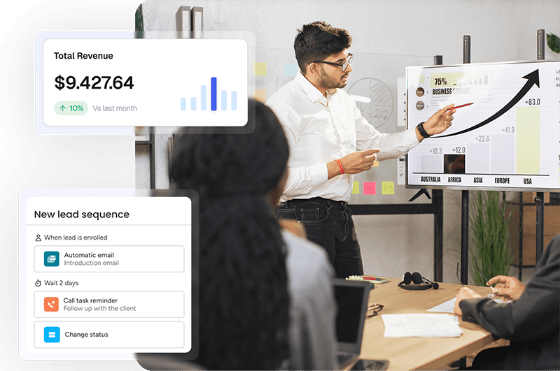 Done-for-you GoHighLevel system setup for growth.