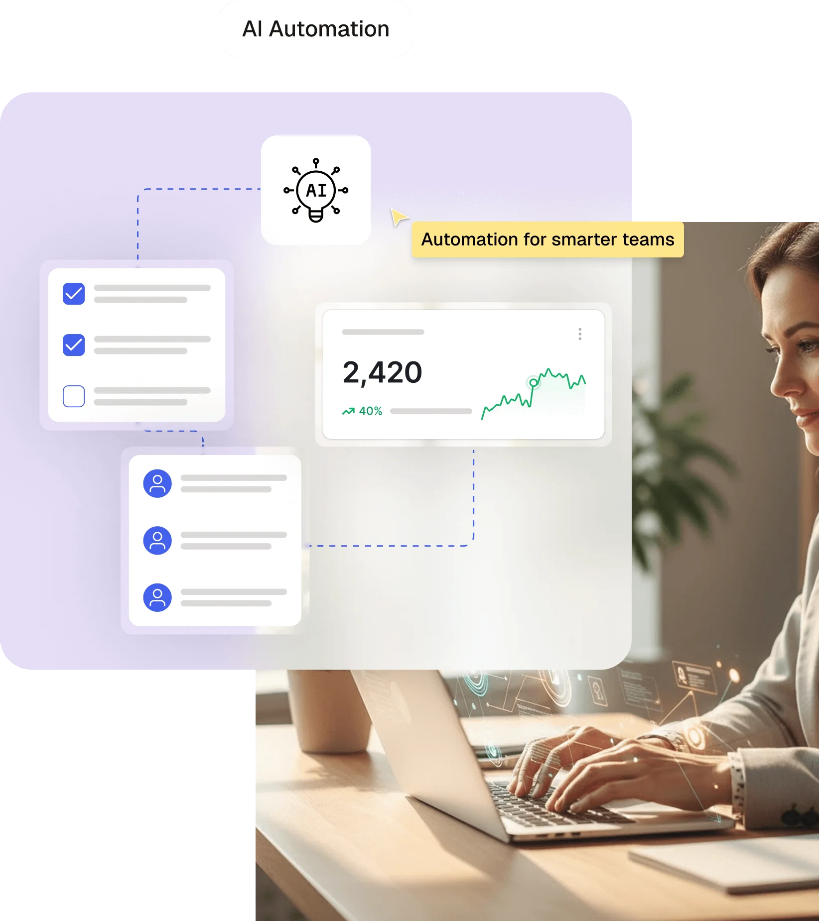 AI workflows optimized