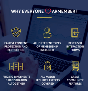 Why ARMember Is the Best Membership Plugin for Wordpress 11 wordpress membership plugin 1 290x300 1